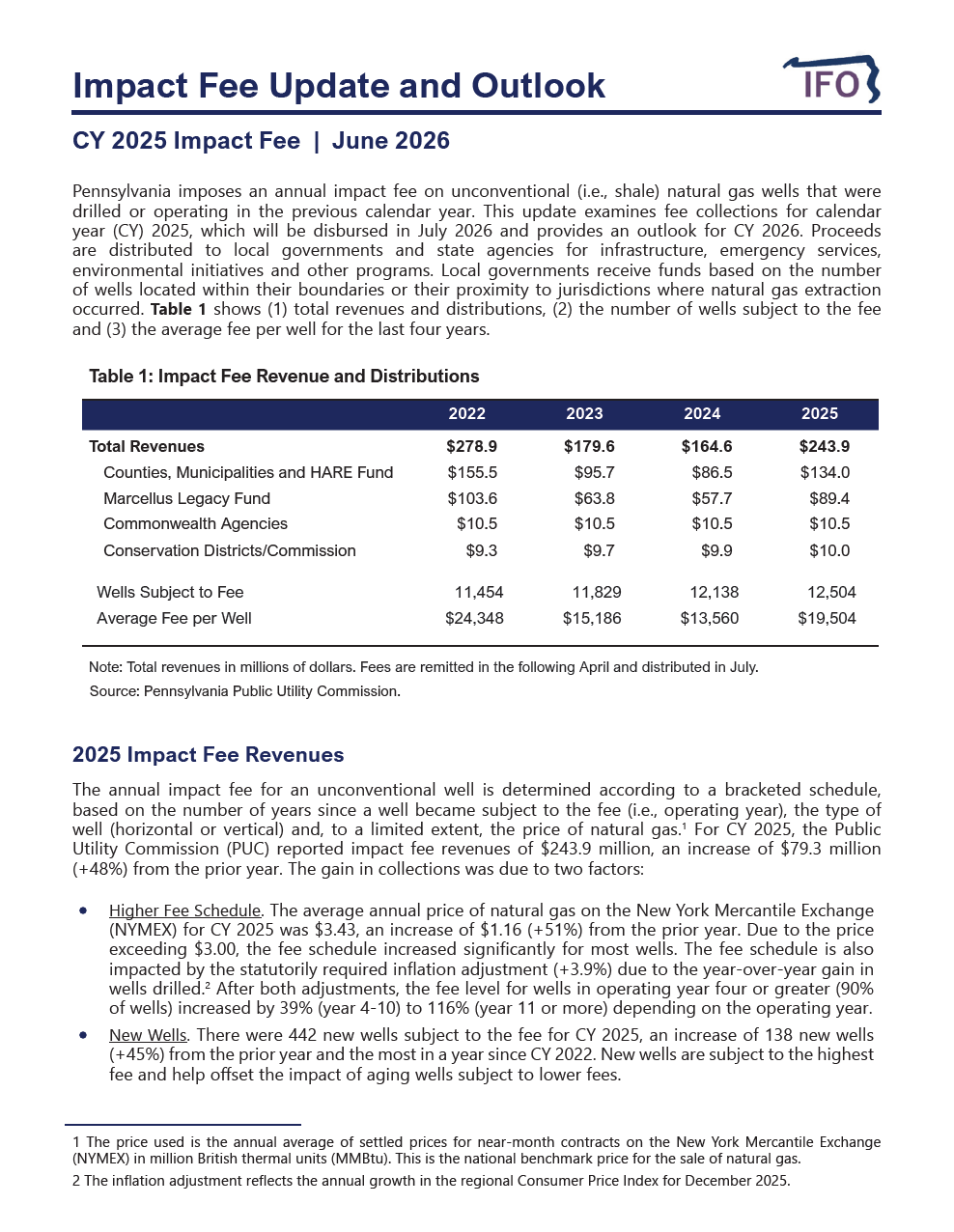 Release thumbnail - Impact Fee Update and Outlook - 2026-06-09